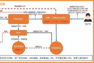 比过山车刺激！内姆哈德7中1后超远三分完成救赎 全场5分5板6助