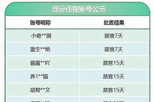 海港球迷组织海报悼念国安球迷：生死面前，我们怀揣相同热爱